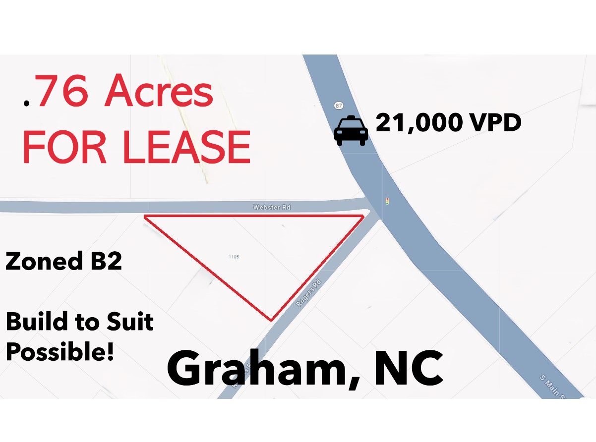 1103 Rogers Rd, Graham, NC for Rent