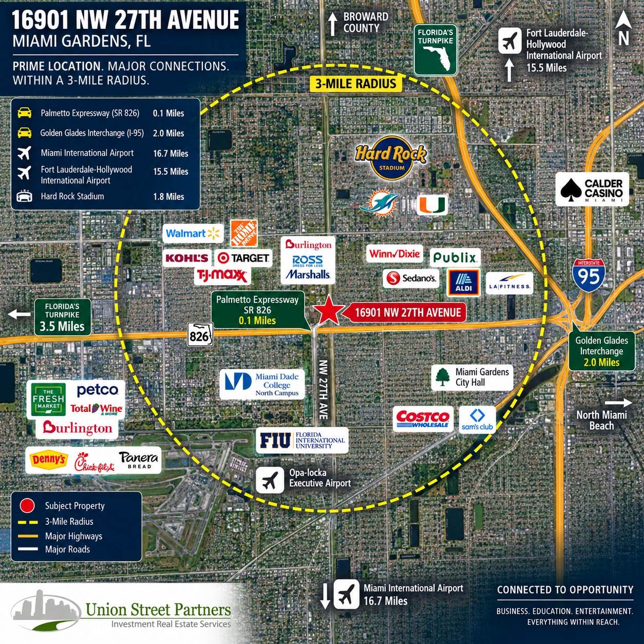 16901 NW 27th Ave, Miami Gardens, FL for Sale