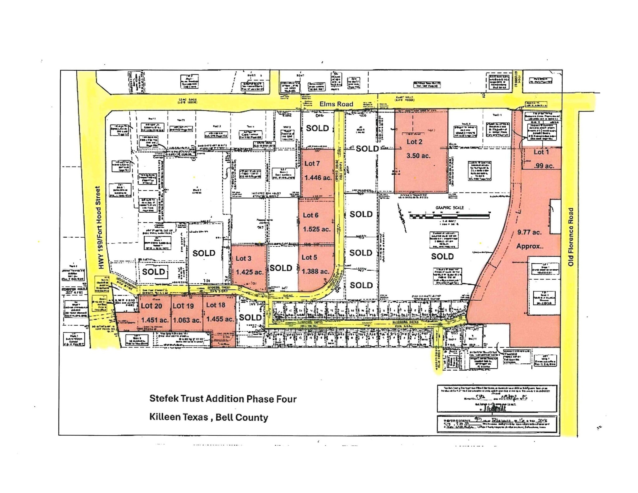 Stefek Drive Lots @ Elms Road, Killeen, TX for Sale