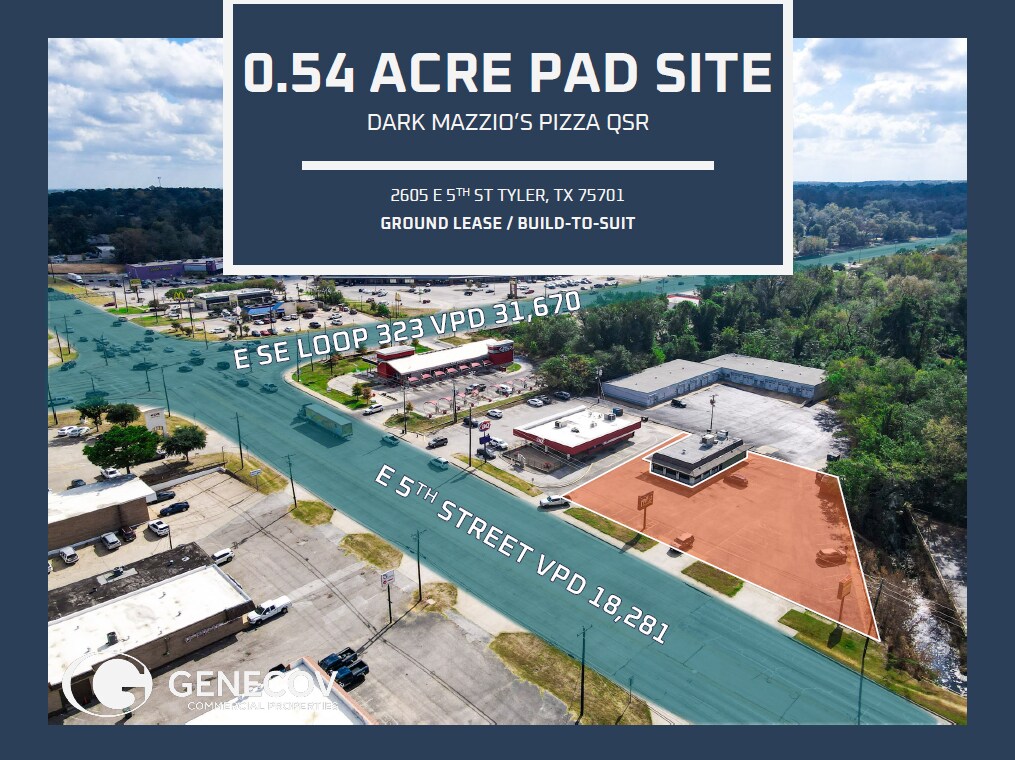 2605 E 5th St, Tyler, TX for Rent