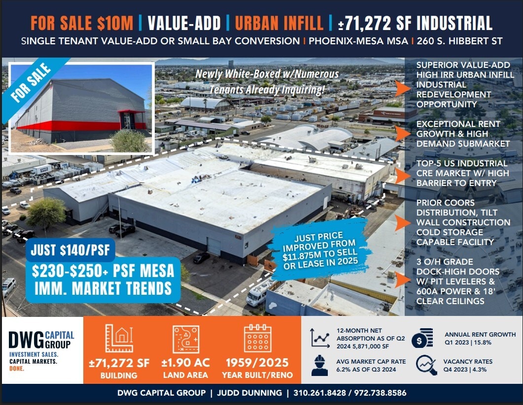 260 S Hibbert St, Mesa, AZ for Sale