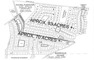 Conway, SC Commercial Land - TBD Old Bucksville Rd Conway, SC Commercial Land - TBD Old Bucksville Rd