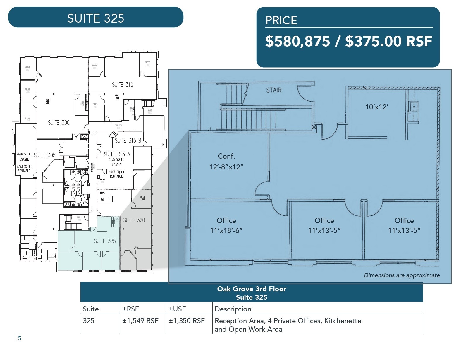 25109 Jefferson Ave, Murrieta, CA for Sale