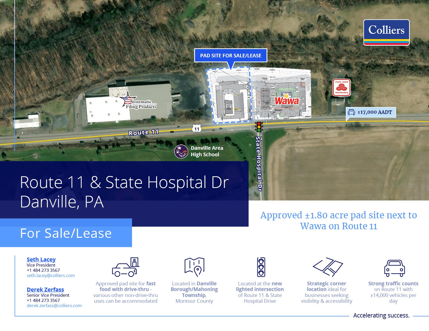 621 Montour Blvd, Danville, PA for Rent