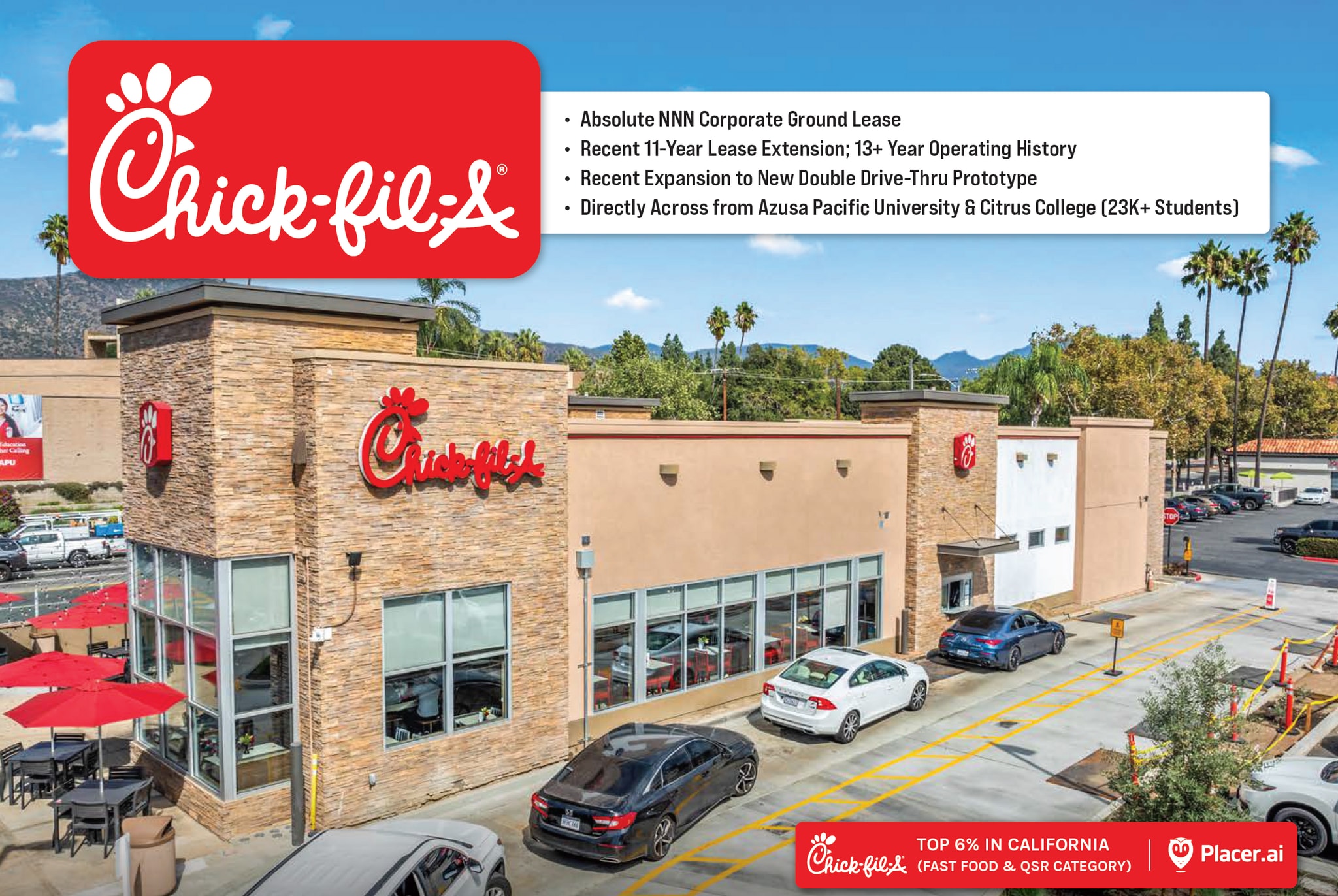 900 E Alosta Ave, Azusa, CA for Sale