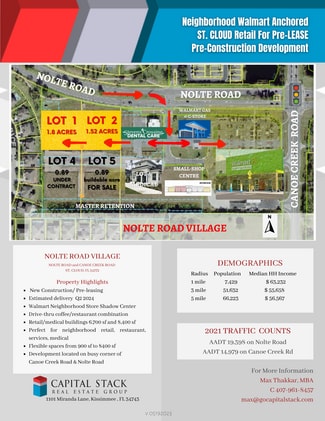 Saint Cloud, FL Office/Medical, Office/Retail - Nolte Rd