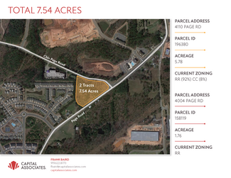 Morrisville, NC Residential Land - 4110 Page Rd