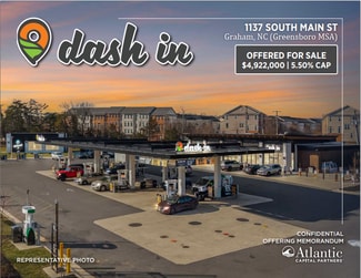 Graham, NC Retail - 1137 S Main St