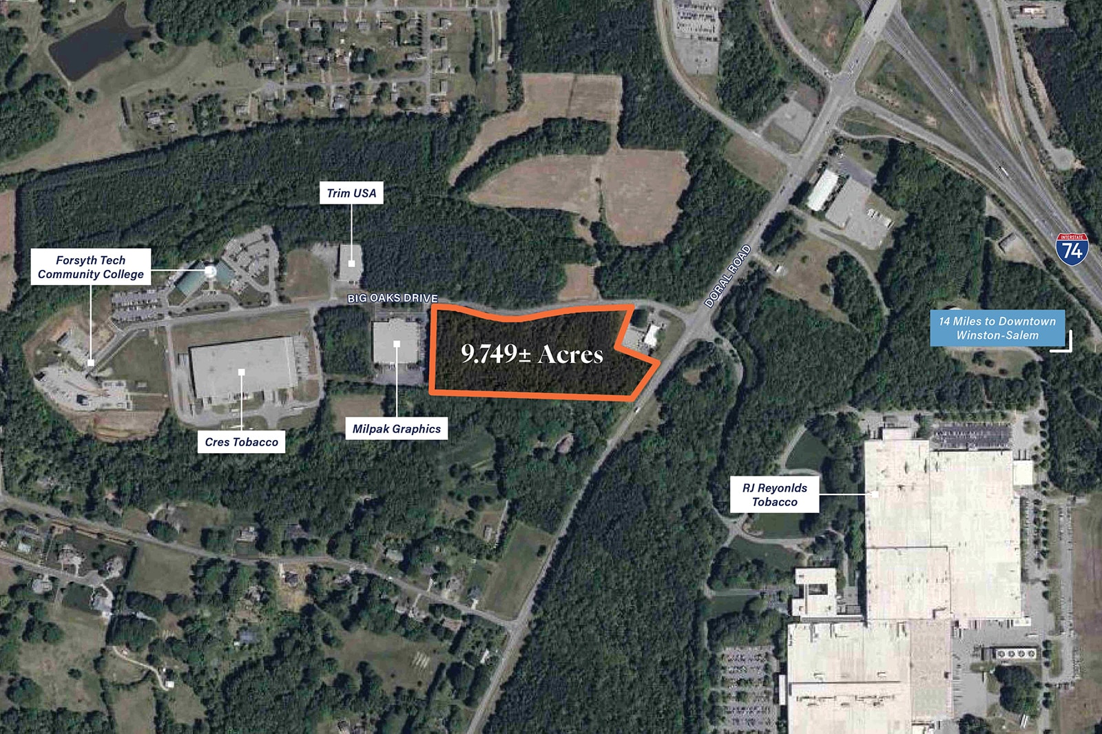 0 Big Oaks Dr, Tobaccoville, NC for Sale