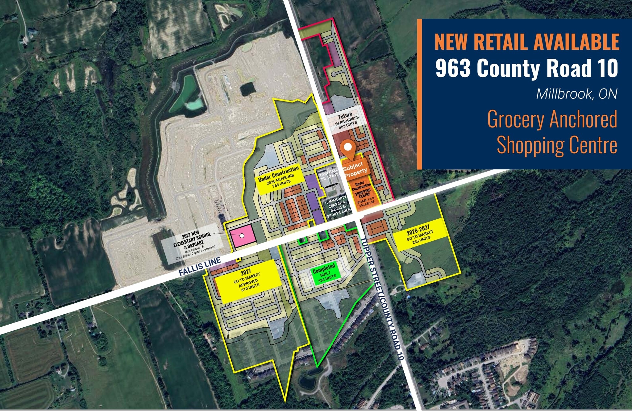 963 County Rd 10, Millbrook, ON for Rent