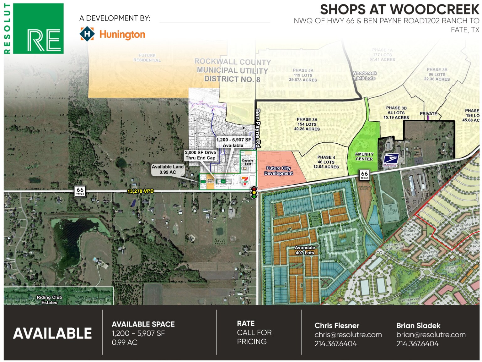 NWQ OF HWY 66 & BEN PAYNE ROAD, Fate, TX for Rent