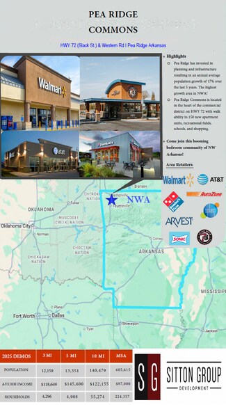 Pea Ridge, AR Retail - Slack Street @ Ryan Road