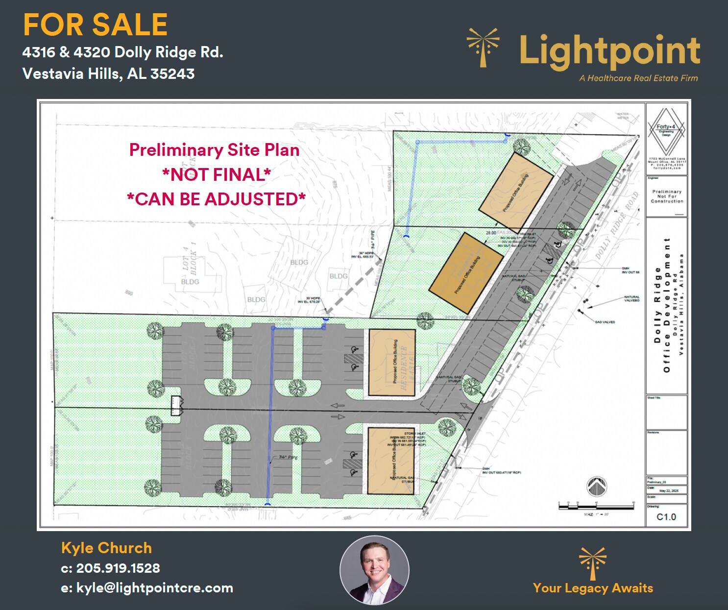 4320 Dolly Ridge Rd, Birmingham, AL for Sale
