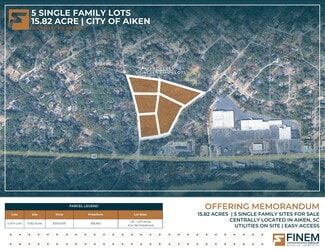Aiken, SC Residential - 906 Valley Road Aiken, SC Residential - 906 Valley Road