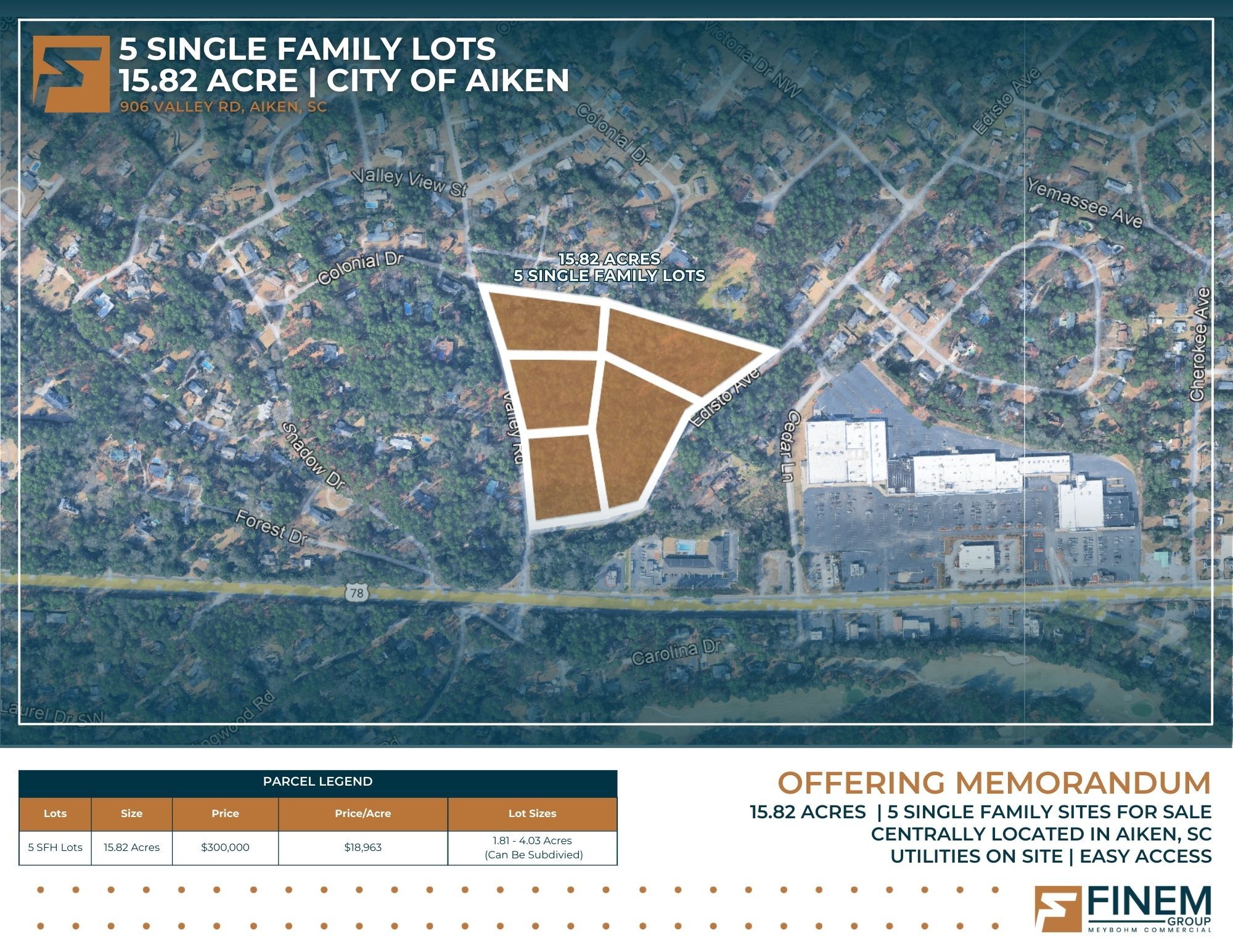 906 Valley Road, Aiken, SC for Sale
