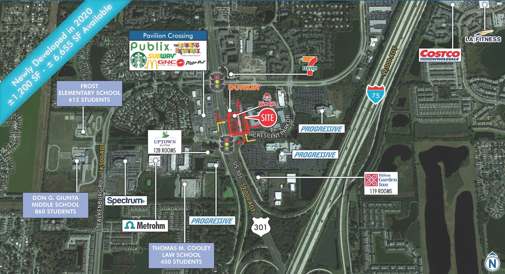 Directions To Bass Pro Shop In Jacksonville Florida Shop Poin