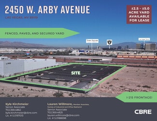Las Vegas, NV Commercial Land - 2450 W. Arby Avenue