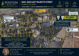 Florence, SC Office/Retail - 1624 E Palmetto St