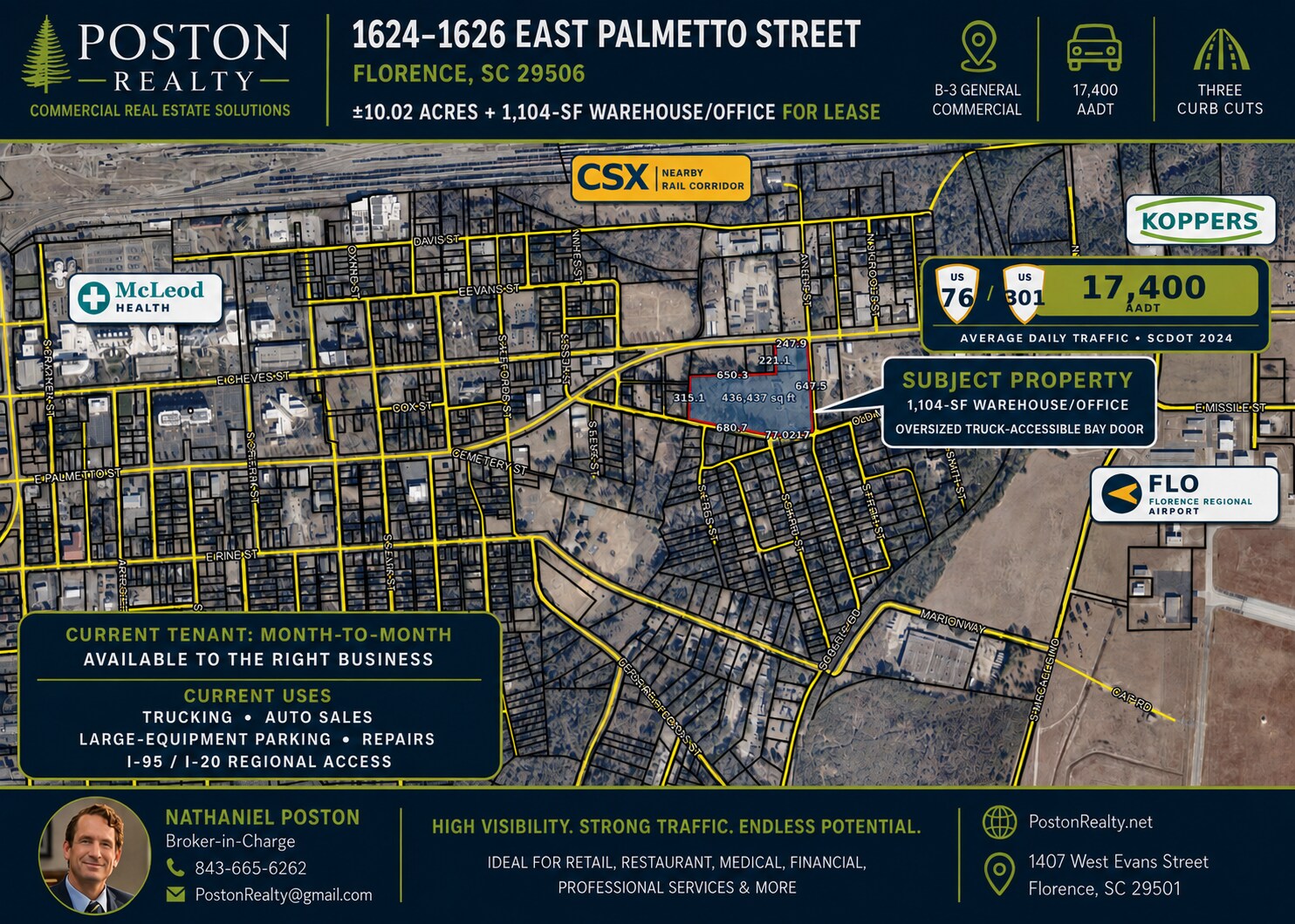 1624 E Palmetto St, Florence, SC for Rent