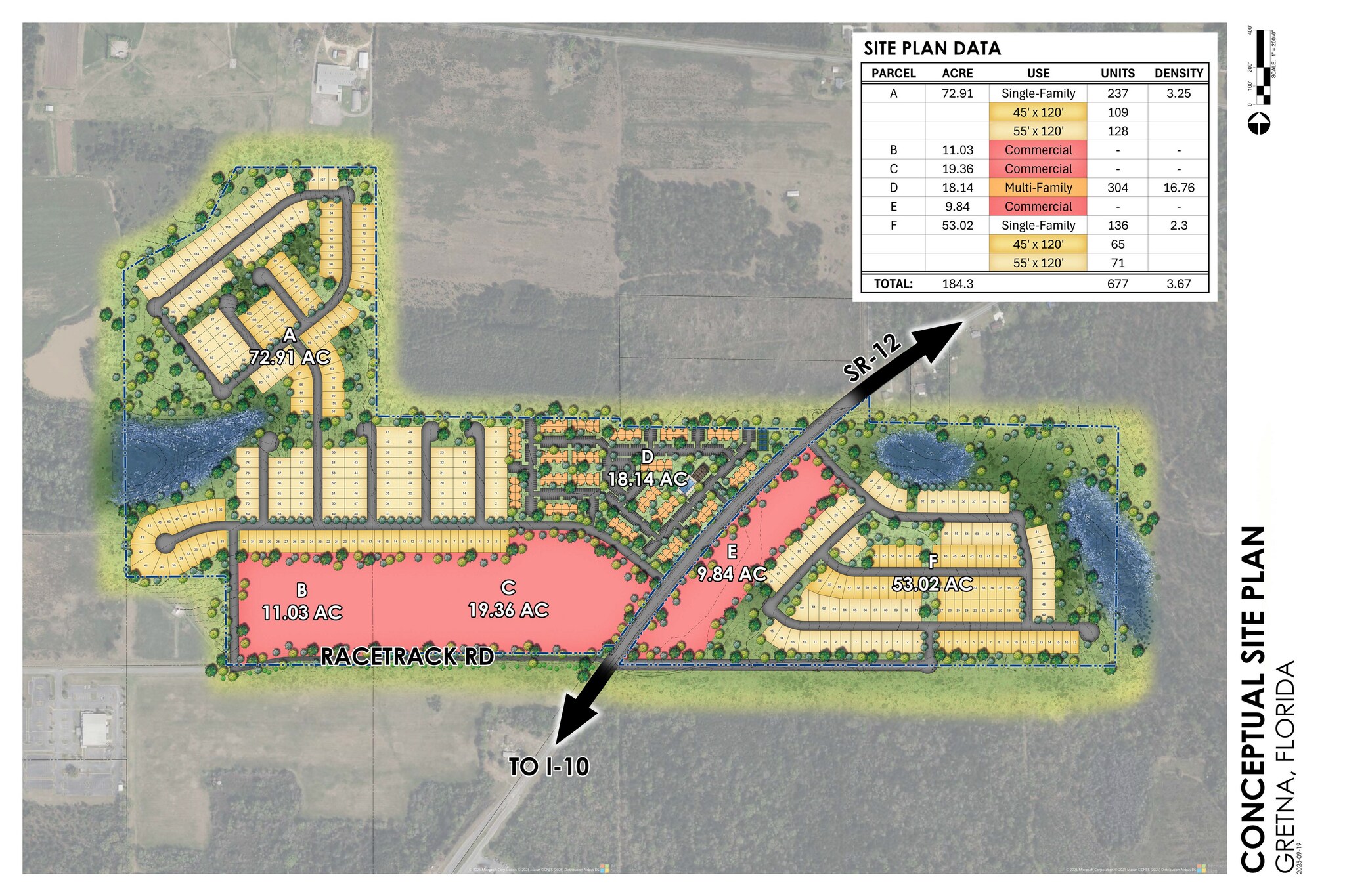 245 Thomas Smith Farm rd, Quincy, FL for Sale