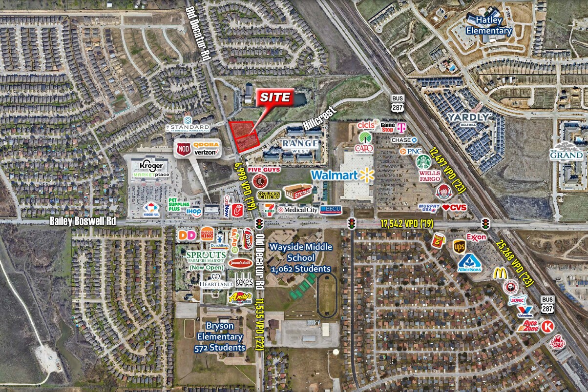 Old Decatur Rd rd, Saginaw, TX for Rent