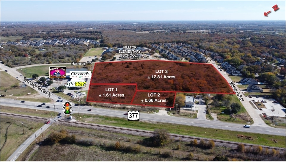 , Argyle, TX for Sale