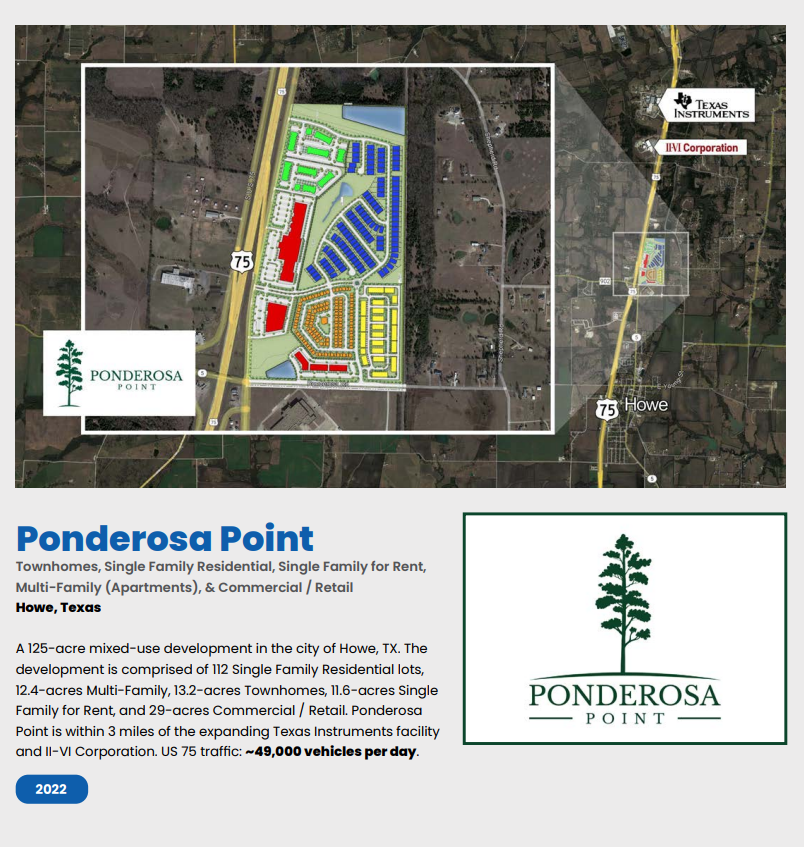 US-75 & Ponderosa Rd, Howe, TX for Sale