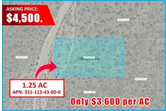 Edwards, CA Agricultural - APN 35111243000 Vacant Land Edwards, CA Agricultural - APN 35111243000 Vacant Land