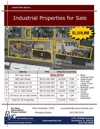 Oak Street Properties