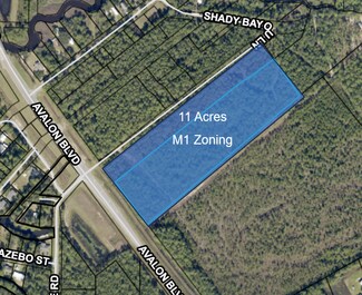 Milton, FL Industrial Land - Avalon Blvd.