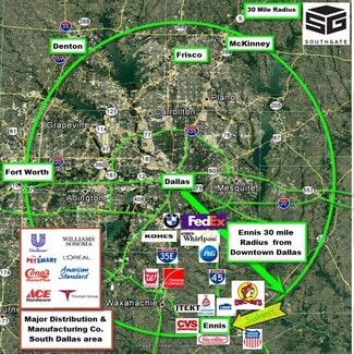 Freeway Frontage Zoned Land Portfolio