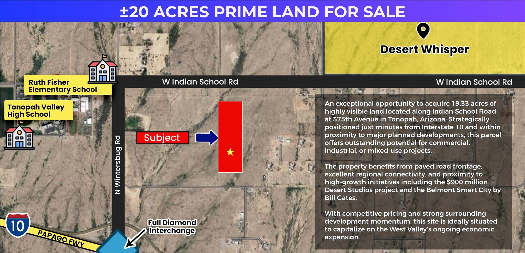 37500 Indian School Rd, Tonopah, AZ for Sale