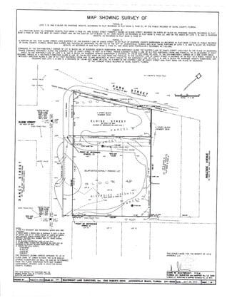 Jacksonville, FL Retail - 3638 Park St