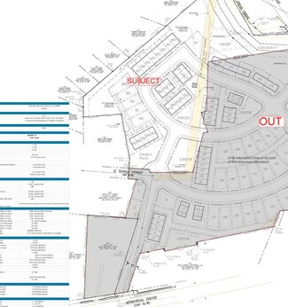 Atlanta, GA Residential Land - 2602 E Tupelo St Se
