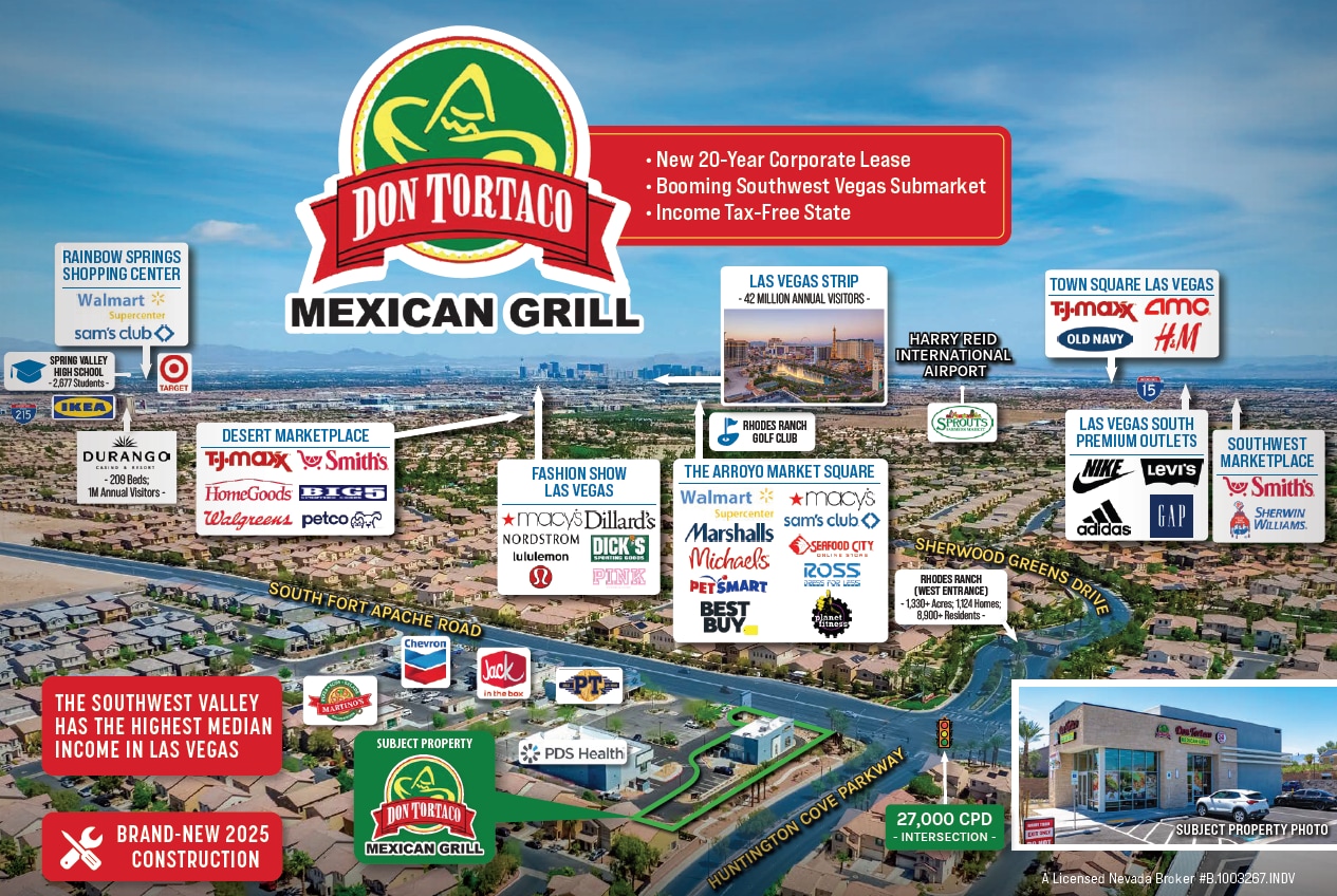 8295 S Fort Apache Rd, Las Vegas, NV for Sale