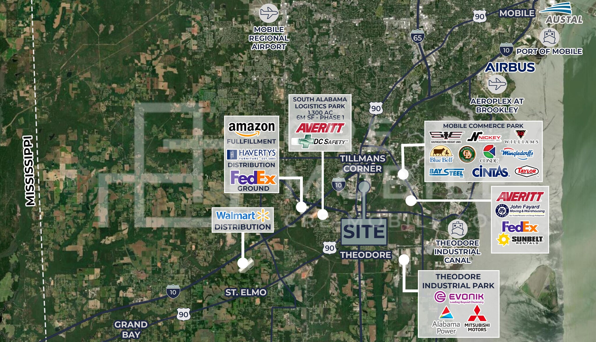 0 Plantation Rd, Theodore, AL for Sale