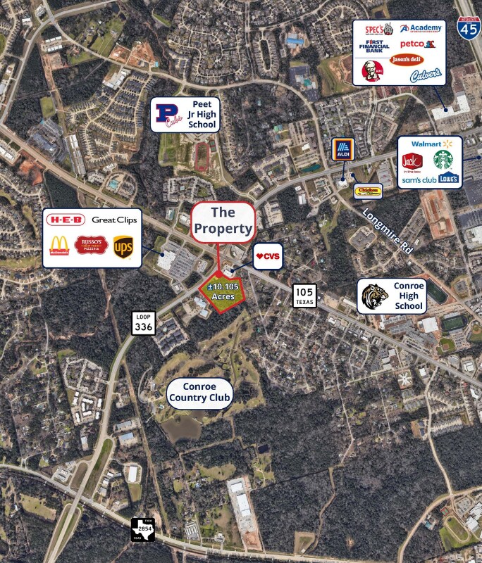 North Loop 336, Conroe, TX for Sale