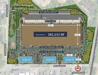 Ewing Township, NJ Light Distribution - 1500 Parkway Ave