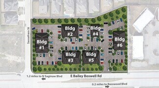 Saginaw, TX Office, Medical - East Bailey Boswell Rd