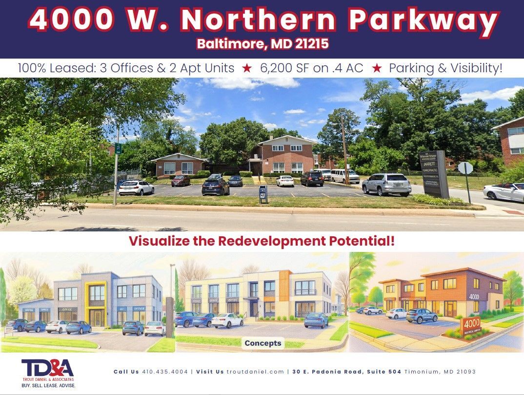 4000 W Northern Pky, Baltimore, MD for Sale
