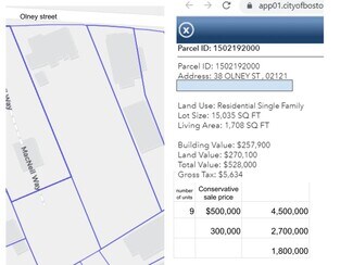 Dorchester, MA Commercial Land - 38 Olney St