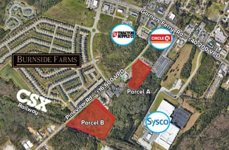 Columbia, SC Commercial - 1910 Pineview Dr
