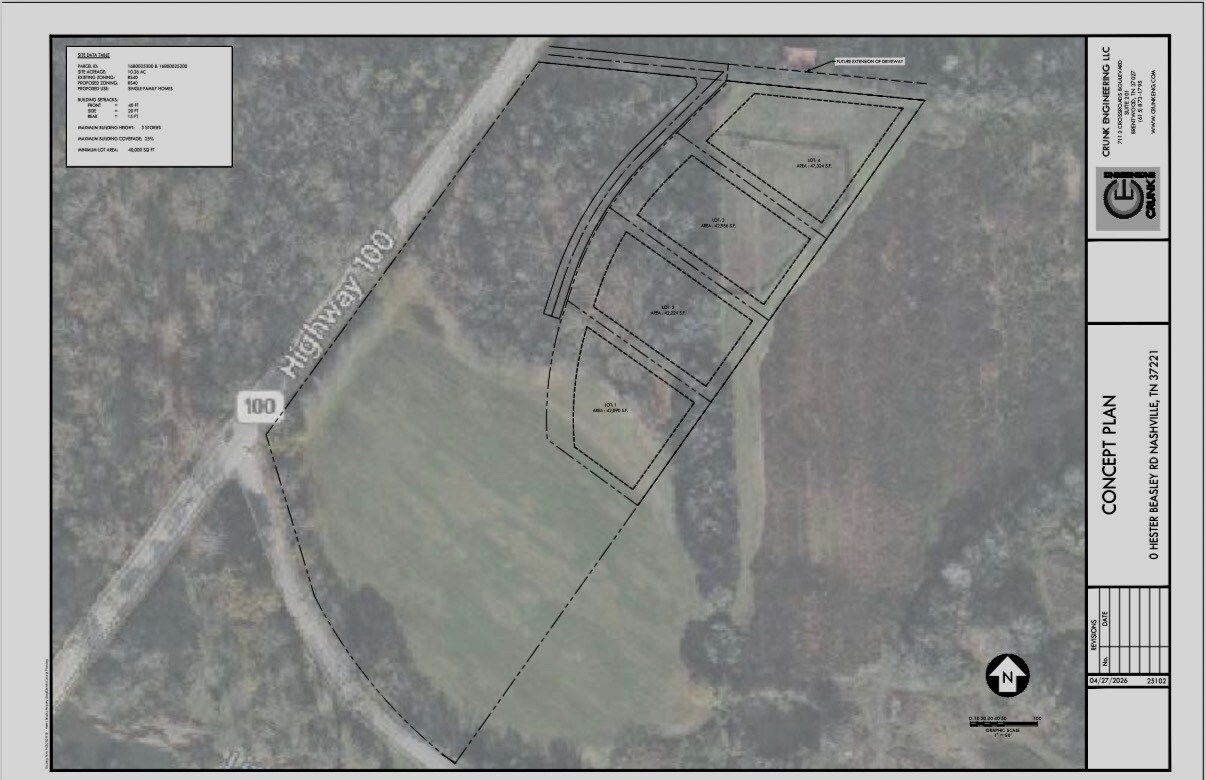 1 Hester Beasley Lots 1&2 Rd, Nashville, TN for Sale
