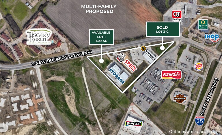 S New Rd, Waco, TX for Rent