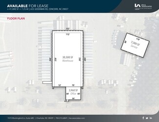 Concord, NC Industrial - 655 Goodman Rd