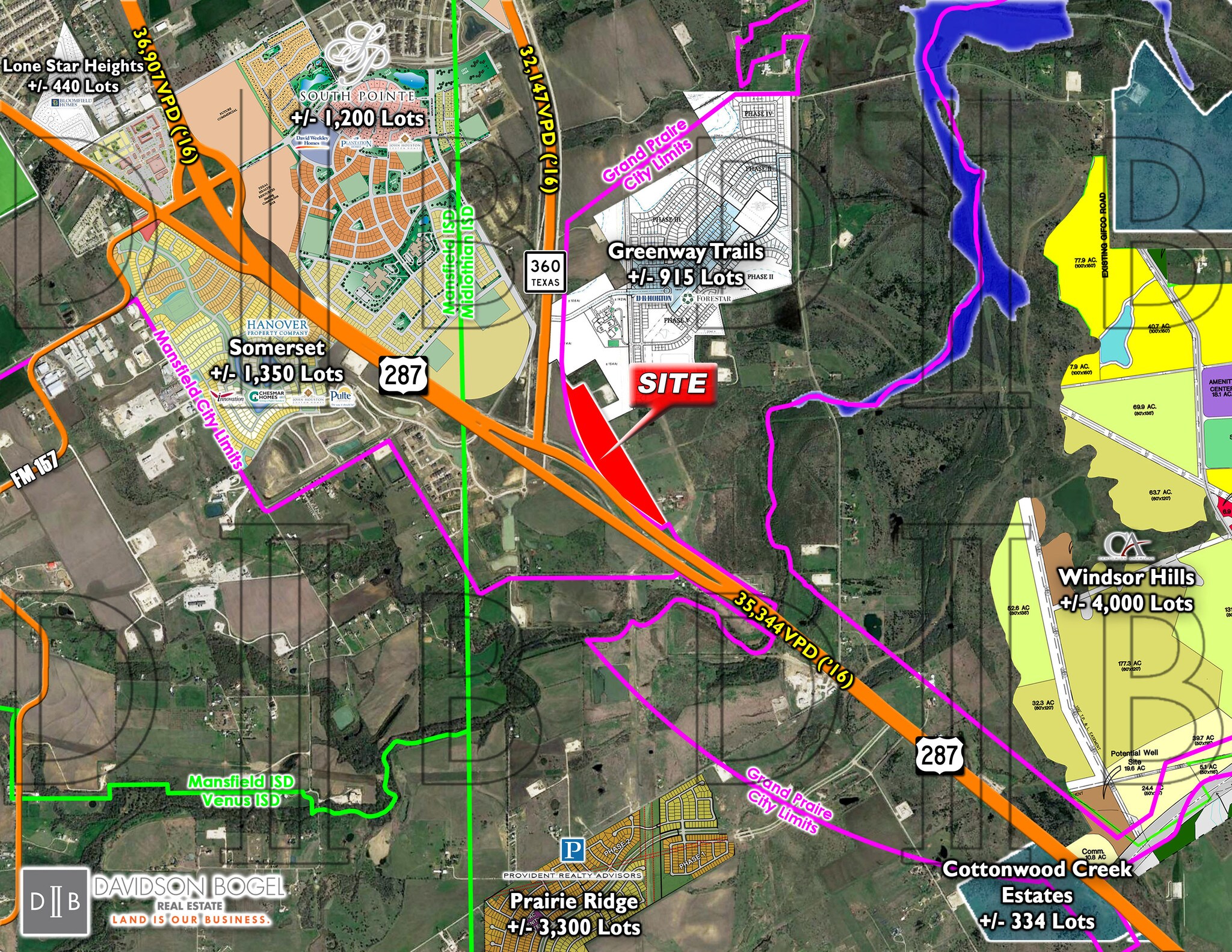 360 Sh Midlothian, TX 76065 Land Property for Lease on
