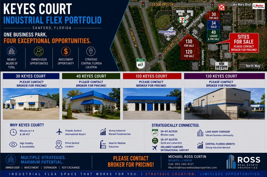30 Keyes Ct, Sanford, FL for Sale