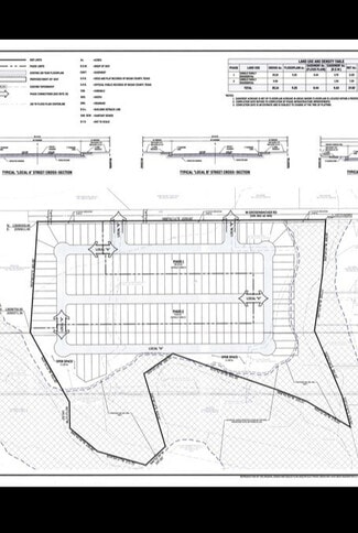 San Antonio, TX Residential - 12604 Grosenbacher Rd