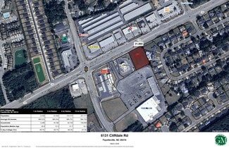 Fayetteville, NC Commercial Land - 8131 Cliffdale Rd