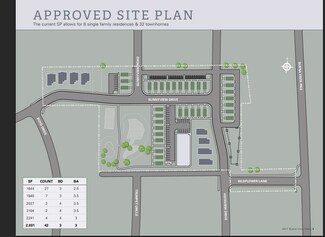 Nashville, TN Residential Land - 4927 Buena Vista Pike